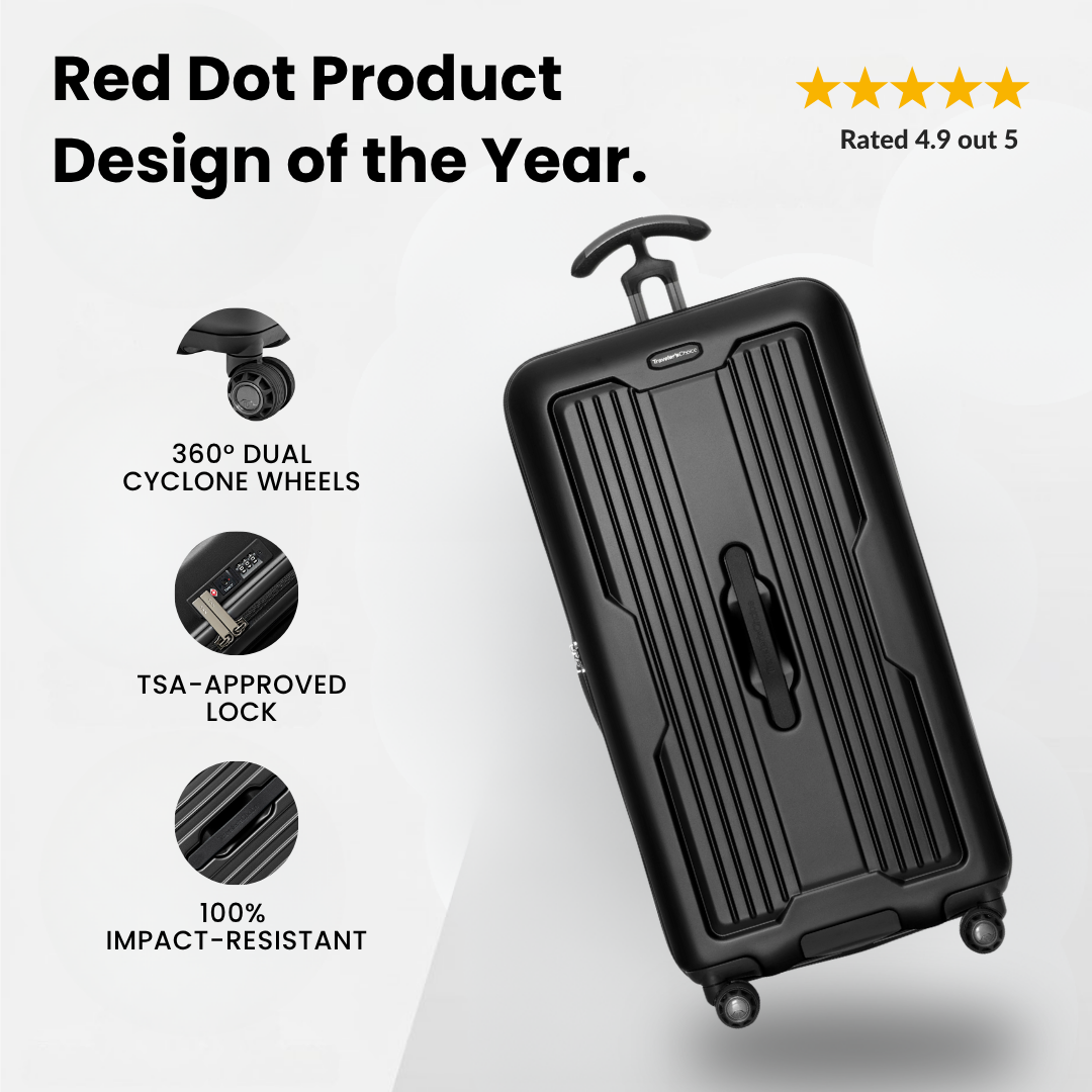 Red Dot Award 2-Piece Luggage Set - Ultimax II | Traveler's Choice