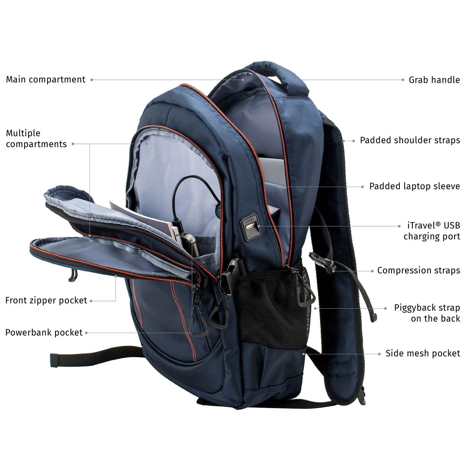 backpack for 2 laptops Traveler's Choice On the Go II Backpack