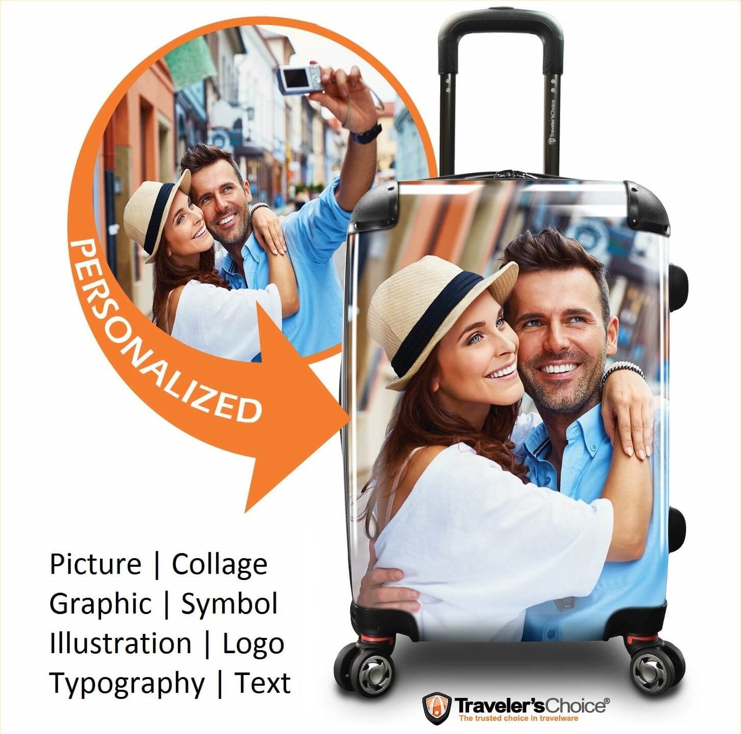 Carry On Customized Travel Kits