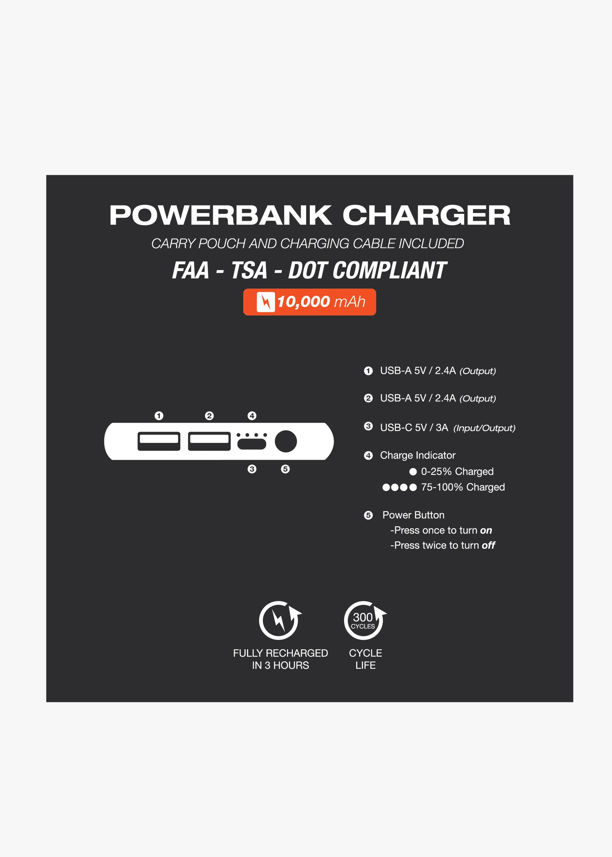 Portable Powerbank Charger